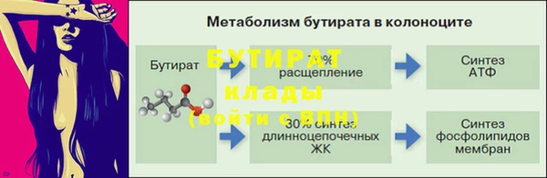 ECSTASY Бронницы